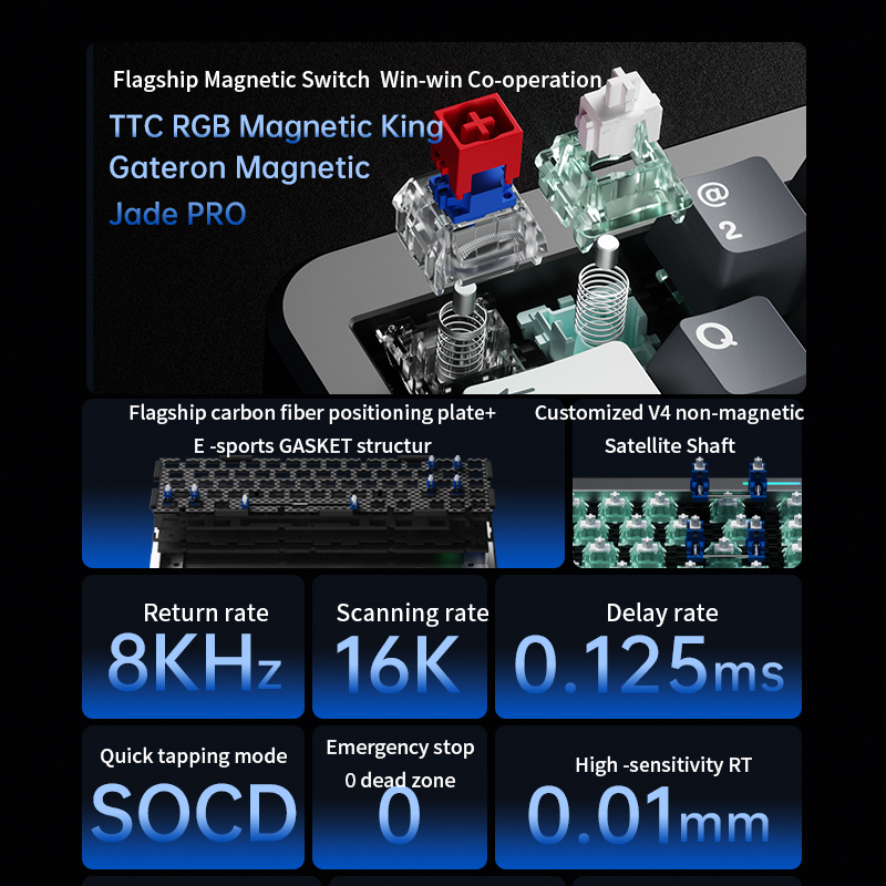 FL·ESPORTS GEO65HE Mechanical  - Esports Gaming Kings ulasan dan harga