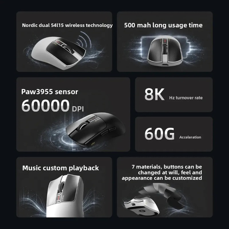 IPI Fog HAZEX Mouse Wireless 8 - Esports Wireless Gaming Mouse ulasan dan harga