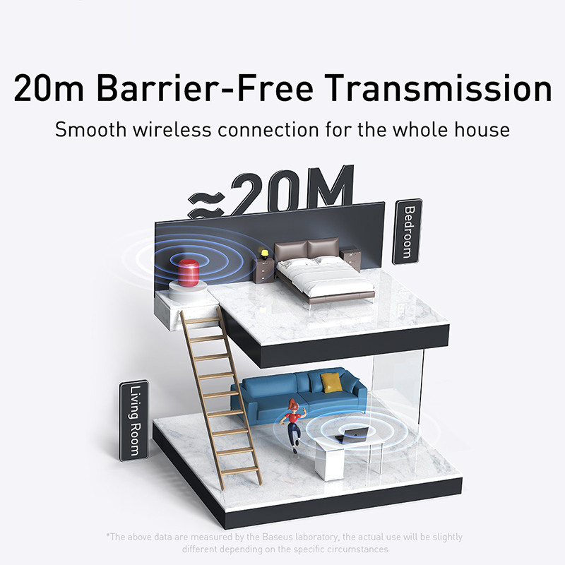 Baseus USB Bluetooth Adapter W - Esports Wireless Gaming Mouse ulasan dan harga
