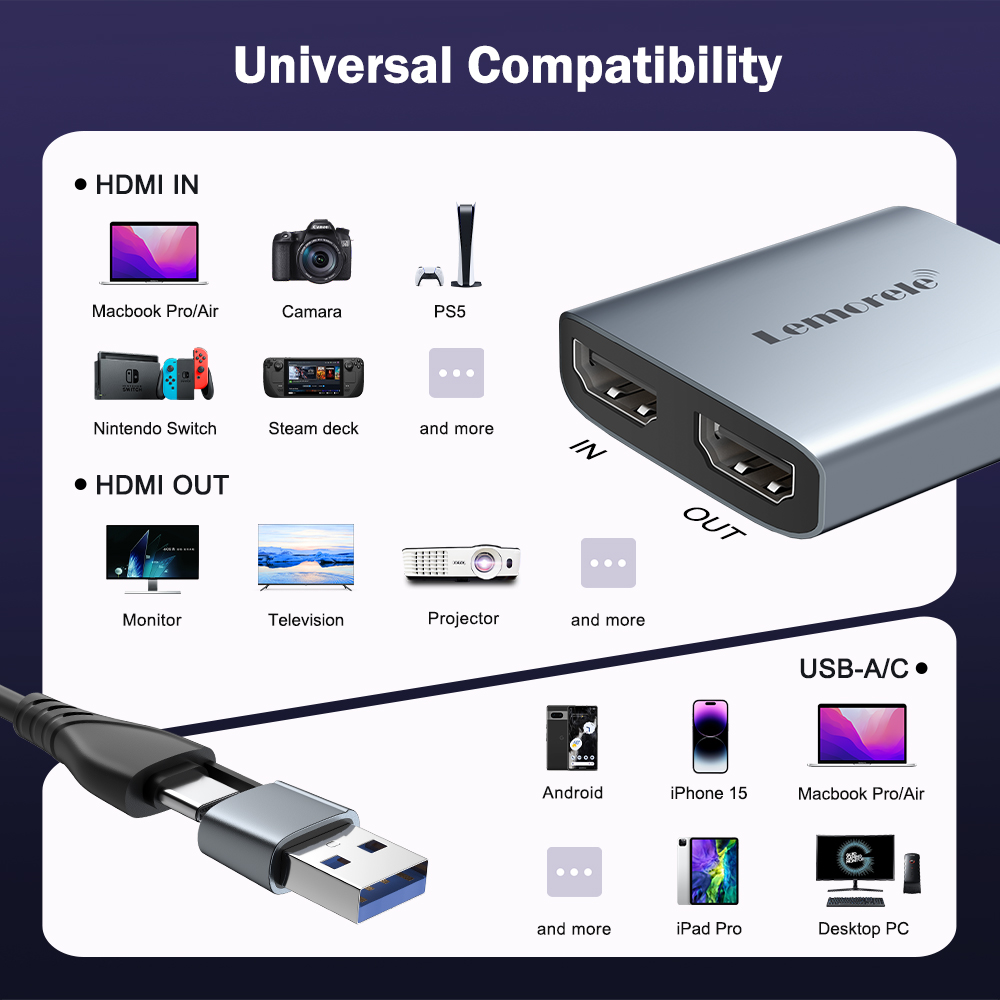 Lemorele Video Capture Card HD - Elgato Stream Deck ulasan dan harga