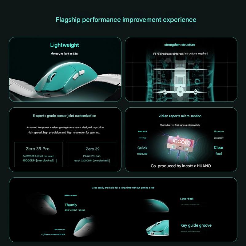 Incott 039/039Pro Three-mode M - Esports Gaming Kings ulasan dan harga
