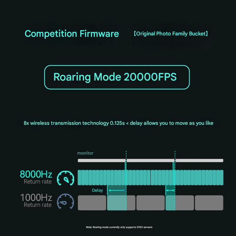 Incott 039/039Pro Three-mode M - Esports Gaming Kings ulasan dan harga