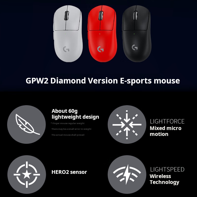 Original Logitech GPW2 SE King - Esports Gaming Kings ulasan dan harga